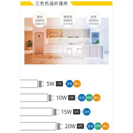 現貨 免運 含稅開發票  舞光 LED燈管  T8玻璃燈管 日光燈管 白光 自然光 黃光 1尺 2尺 3尺 4尺 日光燈-細節圖4