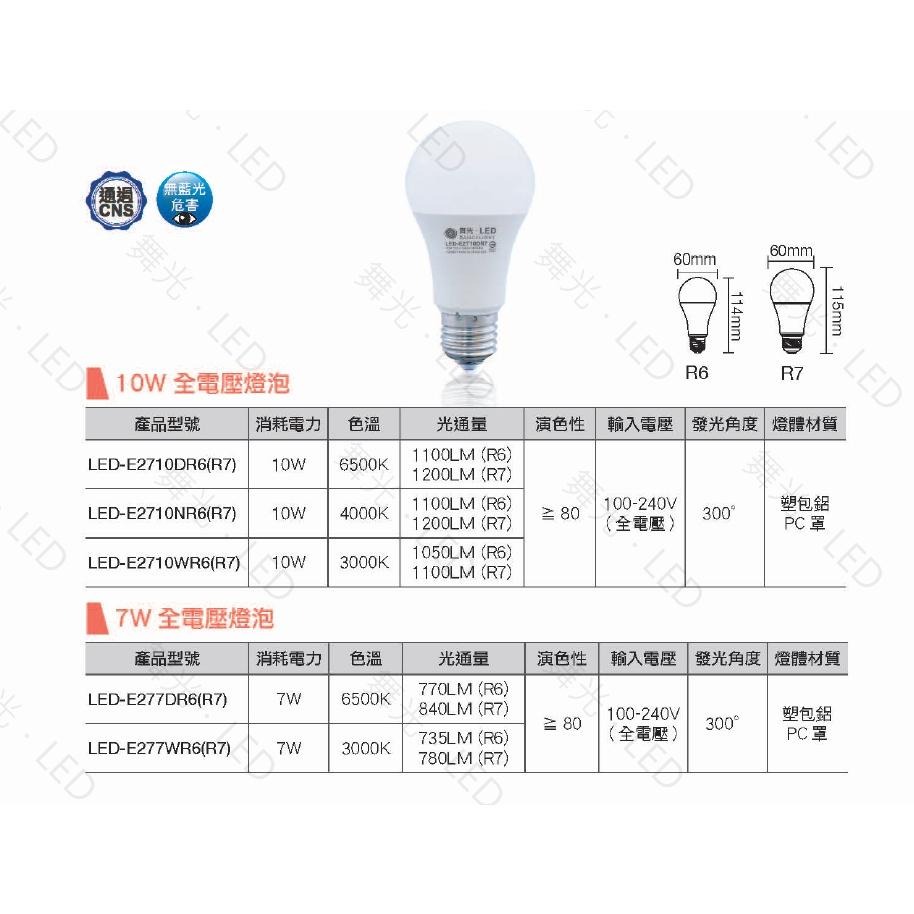 現貨  舞光 LED燈泡 E27 3W 7W 10W 12W 16W 球泡 球泡燈 省電燈泡 節能 二年保固 無藍光危害-細節圖4