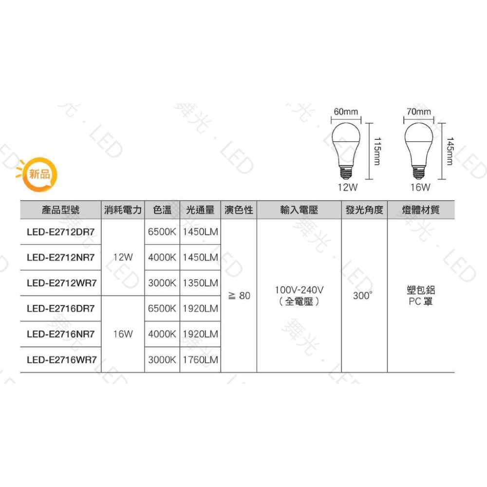 現貨  舞光 LED燈泡 E27 3W 7W 10W 12W 16W 球泡 球泡燈 省電燈泡 節能 二年保固 無藍光危害-細節圖5