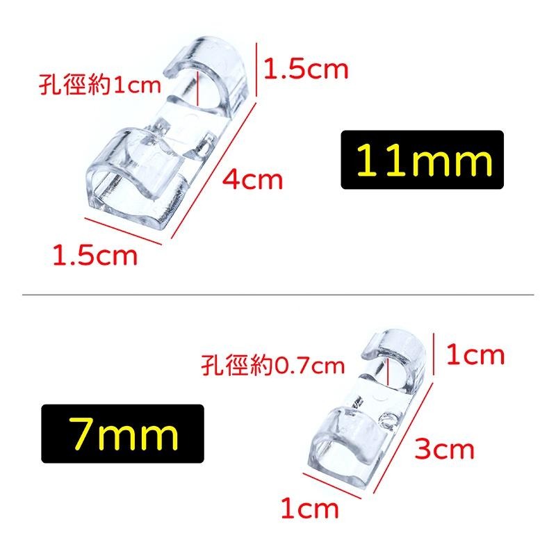 【台灣公司現貨】含稅開發票電線 固定器 理線器 集線器 電線收納 固定器 固定夾 收納 充電線收納 網路線 夾線 集線-細節圖2