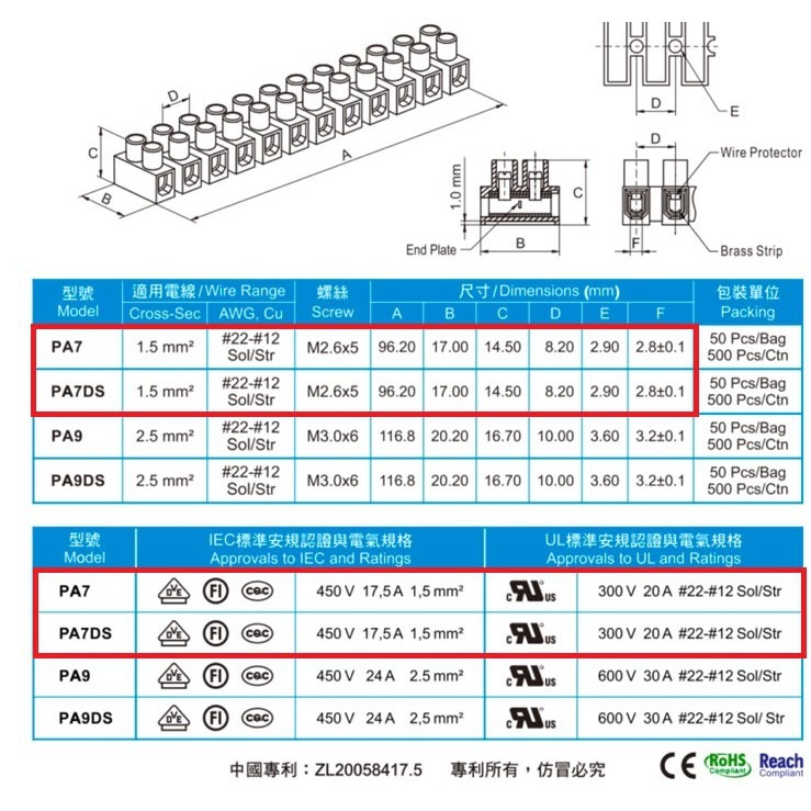 (五個國家安規認證)平日24H內出貨/PA7-2P/假貨一賠十/端子台/端子/接線端子/接線/端子接線排/接線柱/連接器-細節圖2