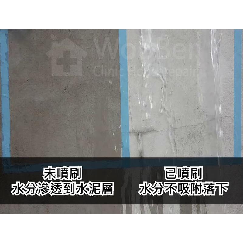 【德國科技】 屋寶壁癌防水噴霧劑．防水劑．壁癌阻斷．牆體粉化．老屋修復 營造業職人推薦 深層滲透 防潮 無色差 滲水-細節圖3