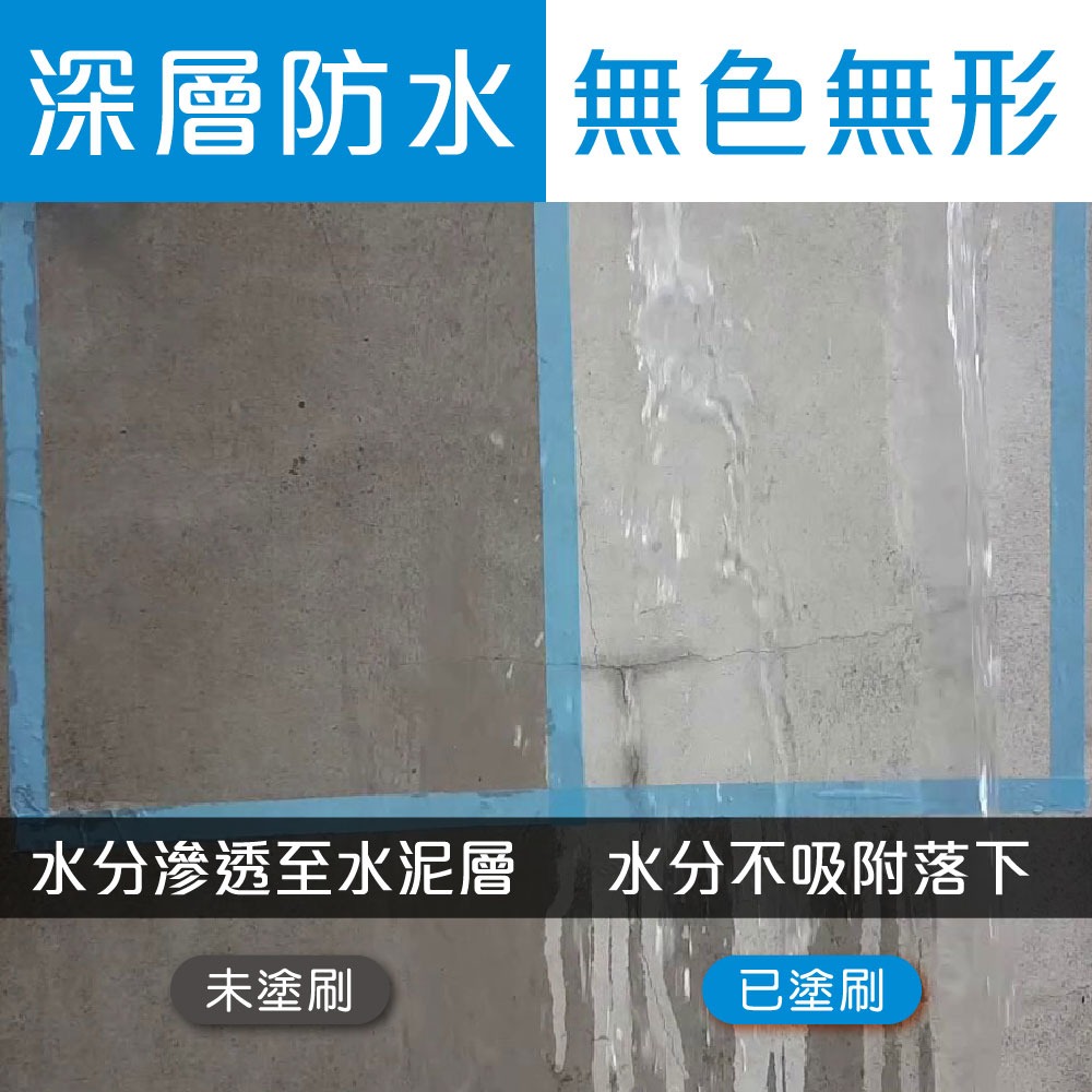 【德國科技】 屋寶壁癌防水噴霧劑．防水劑．壁癌阻斷．牆體粉化．老屋修復 營造業職人推薦 深層滲透 防潮 無色差 滲水-細節圖4
