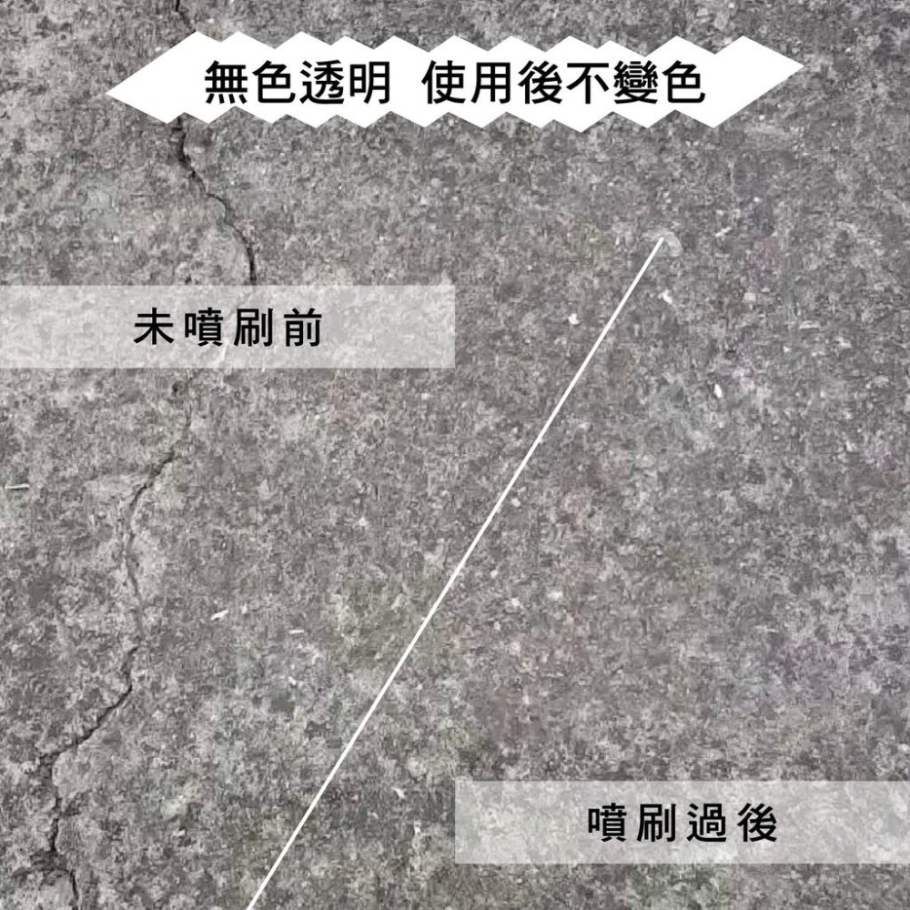 【德國科技】 屋寶壁癌防水噴霧劑．防水劑．壁癌阻斷．牆體粉化．老屋修復 營造業職人推薦 深層滲透 防潮 無色差 滲水-細節圖5
