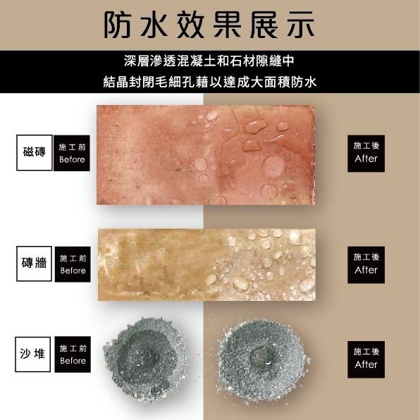 【德國科技】 屋寶壁癌防水噴霧劑．防水劑．壁癌阻斷．牆體粉化．老屋修復 營造業職人推薦 深層滲透 防潮 無色差 滲水-細節圖6