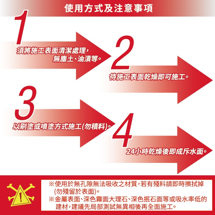 【德國科技】 屋寶壁癌防水噴霧劑．防水劑．壁癌阻斷．牆體粉化．老屋修復 營造業職人推薦 深層滲透 防潮 無色差 滲水-細節圖10