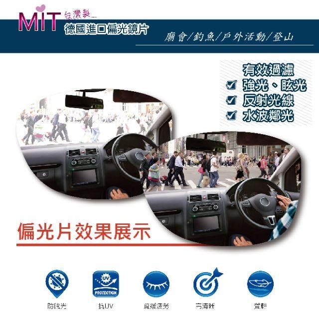 【現貨｜顏色齊】德國偏光鏡片 Revo多層膜電鍍 夾帽式 眼鏡 可上掀 防眩光 鴨舌帽/棒球帽適用 符合CNS標準-細節圖2