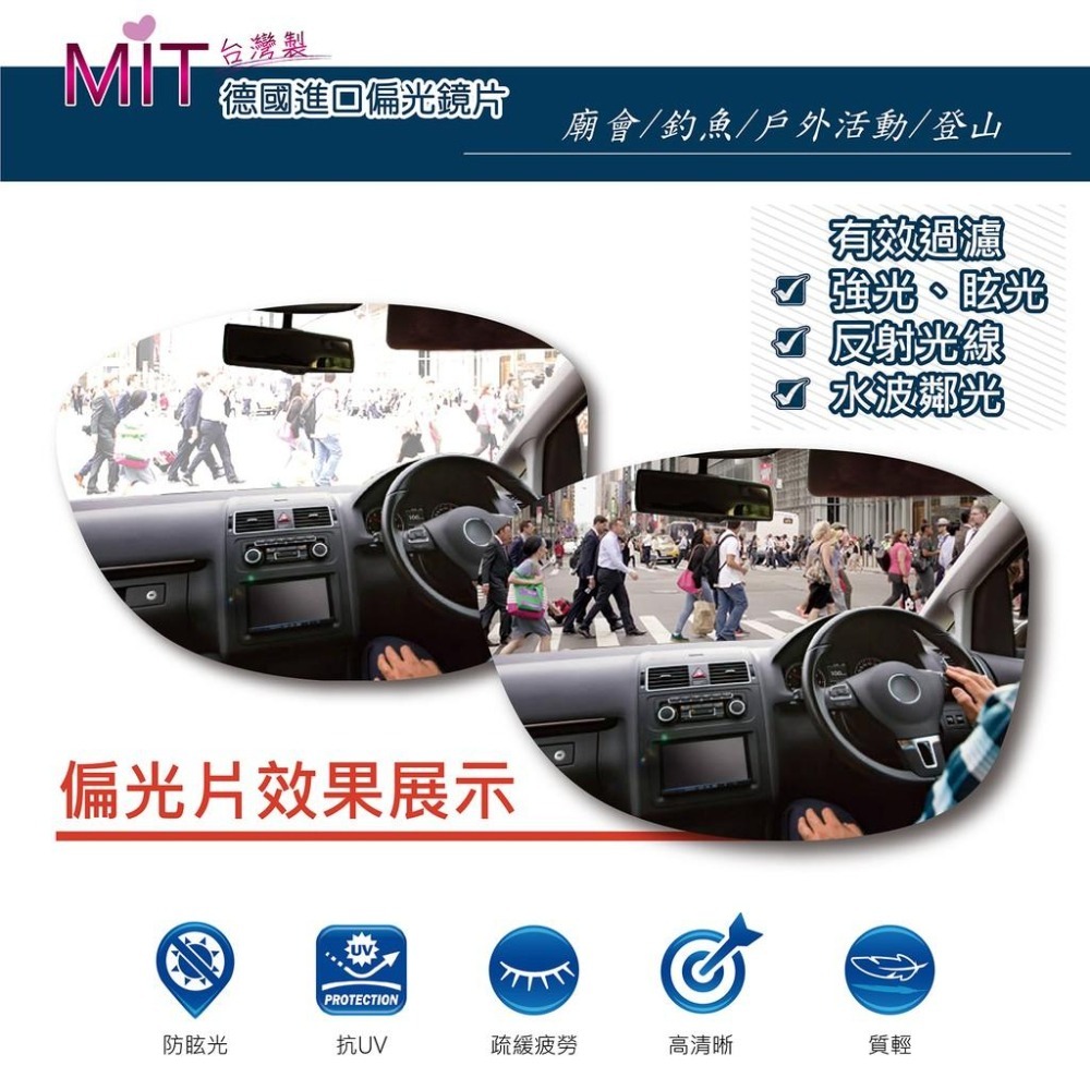 夾帽式 可掀 德國寶麗來偏光鏡片 輕量遮陽防風眼鏡 抗UV400 多層膜電鍍 鴨舌帽 棒球帽 符合CNS標準 藍色電鍍-細節圖3