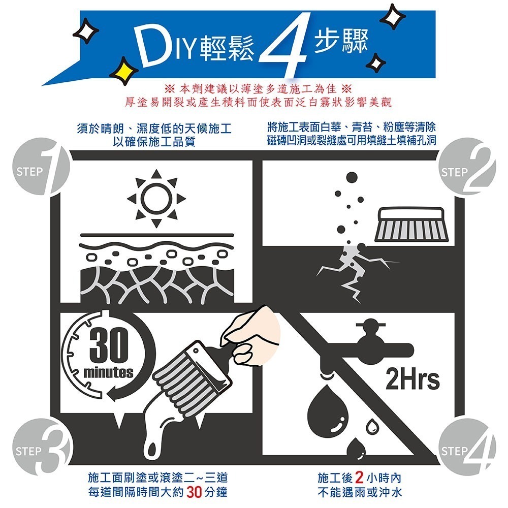 【台灣製造】WooBer屋寶 環保防水膠 止漏 防水膠 裂縫 補漏 一刷止漏 隱形薄膜 浴室 廁所 外牆 窗框救星-細節圖9