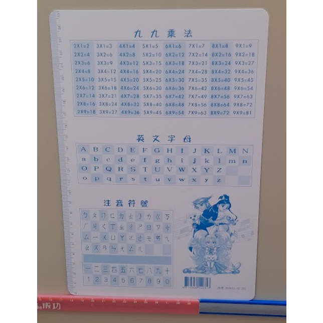 魔法少女年代早期古早懷舊絕版收藏文具稀有 初代無印光之美少女Max Heart 雙面塑膠墊板 美墨莎莎 雪城乃香 九條光-細節圖3