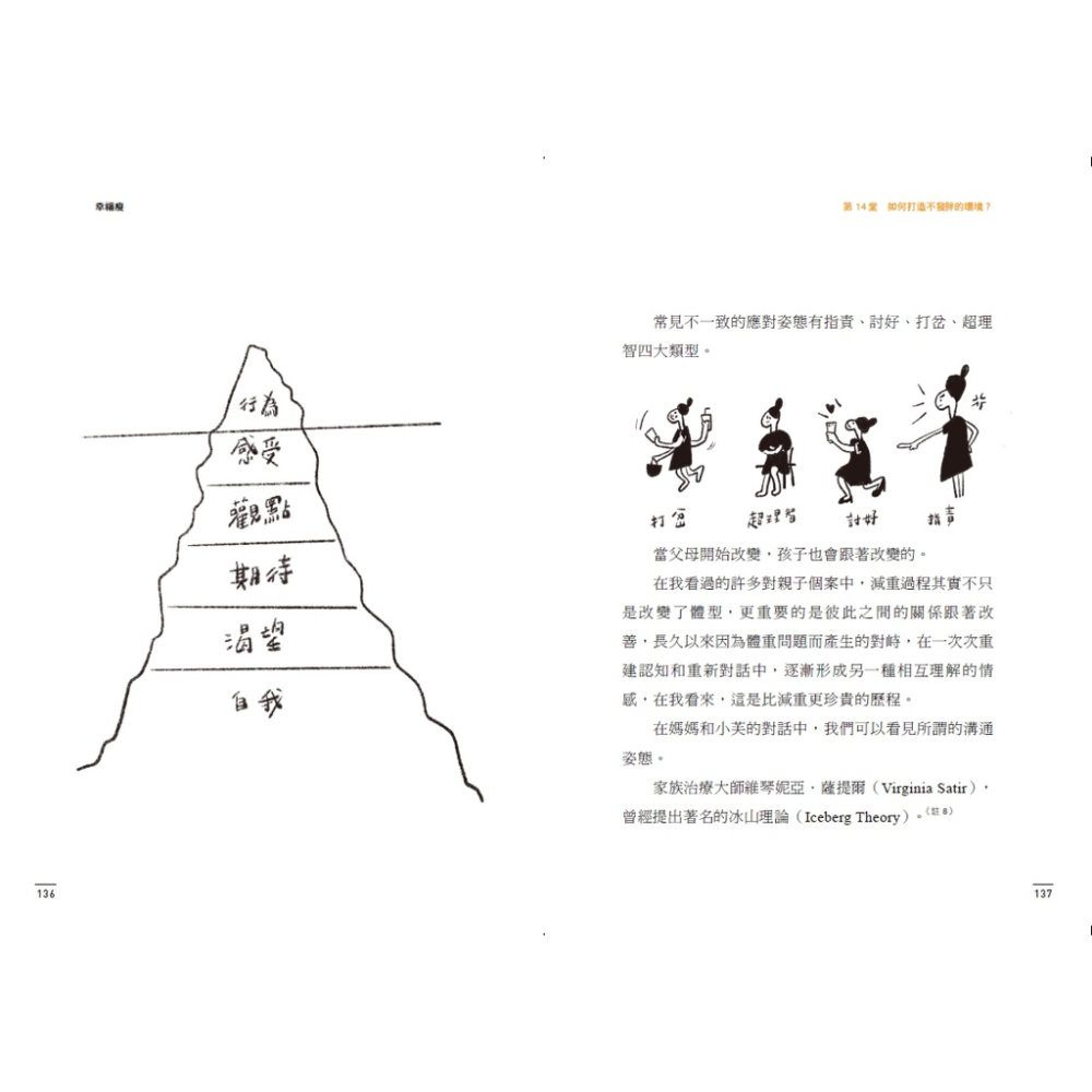 天下生活 幸福瘦 不節食、不復胖，從心開始的23堂療癒減重對話 飲食健康生活減肥體重身材書籍 馬文雅-細節圖5