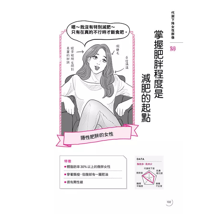 30歲起這樣吃，代謝好就不難瘦 森拓郎 如何出版 飲食健康減肥體重身材書籍-細節圖2