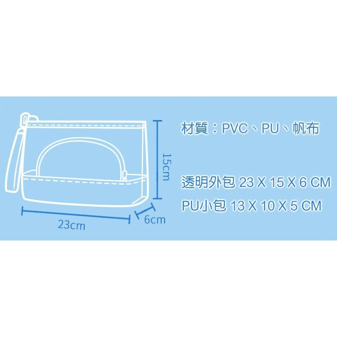 日系 庫洛魔法使 小櫻 小可 化妝包 化妝品收納 收納包 透明果凍化妝包 小包 隨身包 透明包 透明袋 收納袋-細節圖4