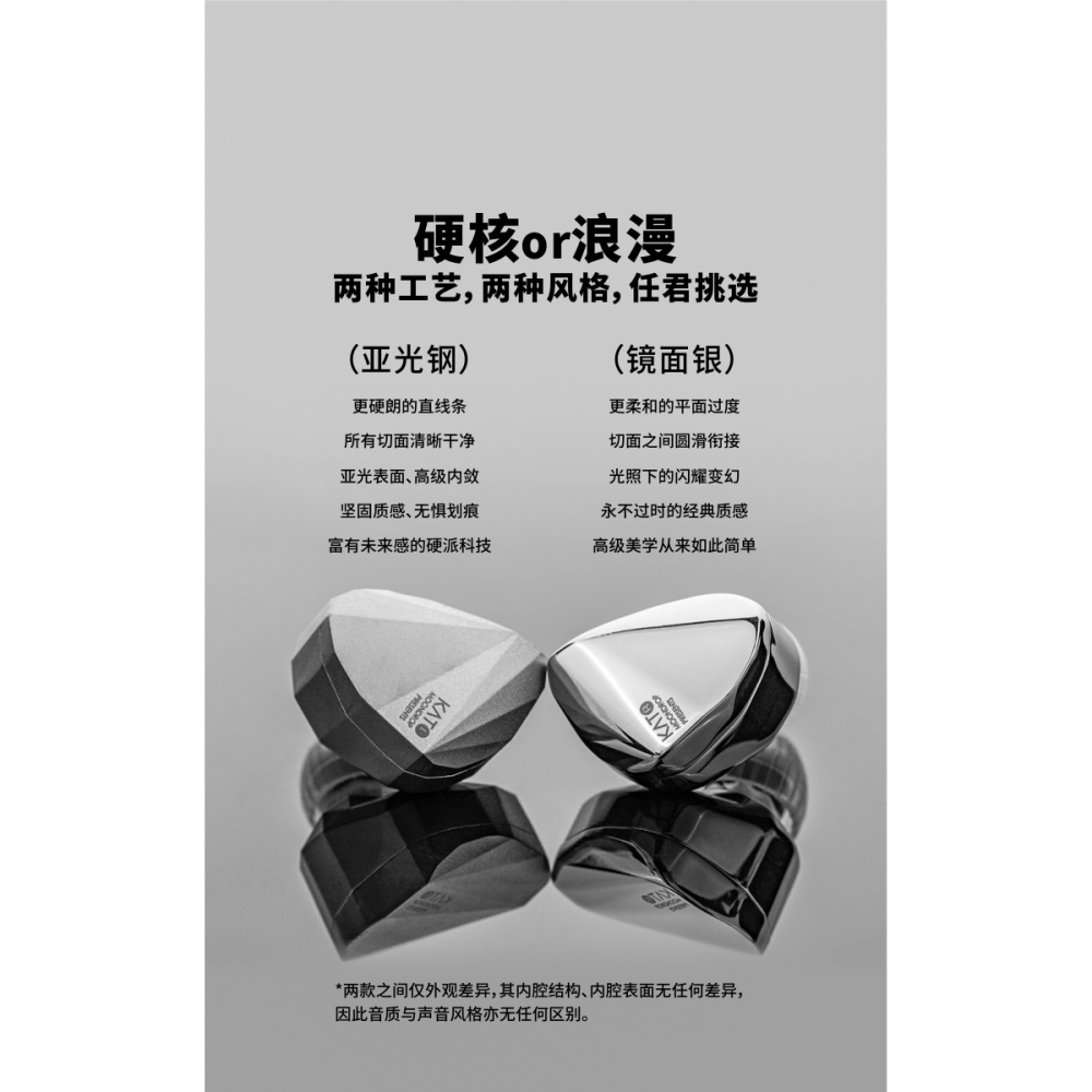 MoonDrop水月雨 KATO  鏡面銀 3.5mm k線 入耳式耳機-細節圖3