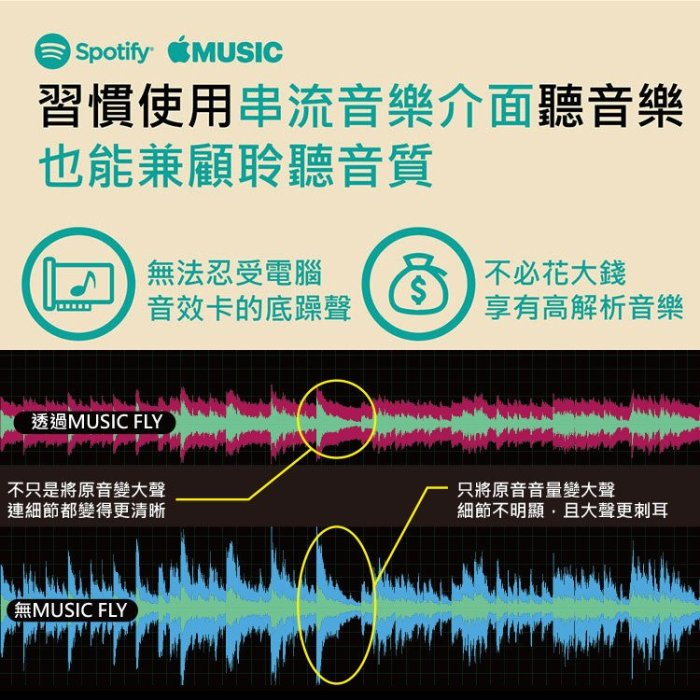 Seehot Music Fly USB-C 微型耳擴 支援Note10 DAC功能-細節圖4