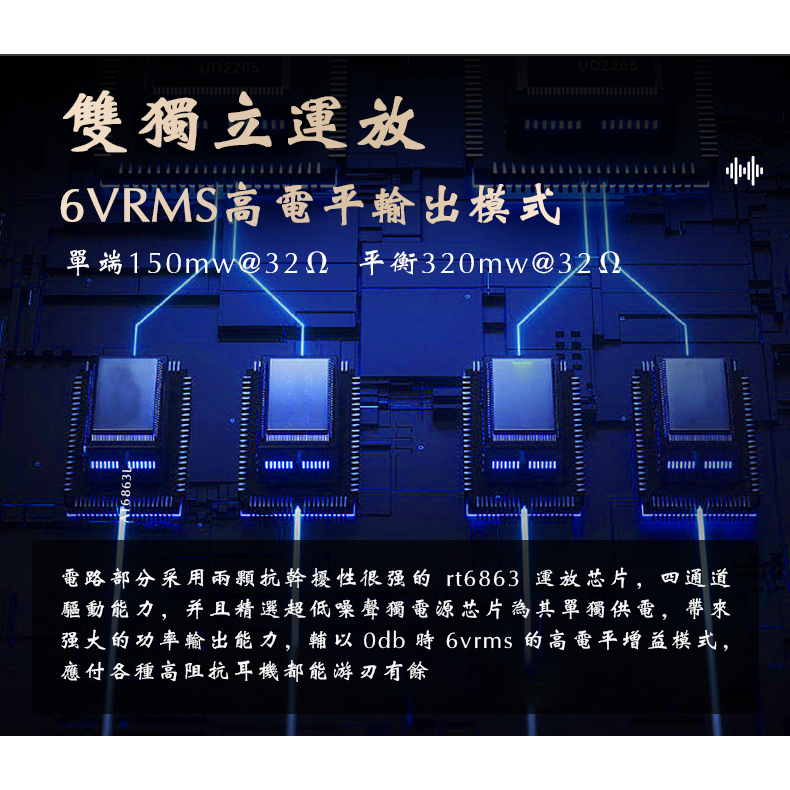 KUANG PAI 狂派 Plus4旗艦隨身USB 隨身耳擴 小尾巴 DAC 入門旗艦 大推力 調音好聽 耳擴-細節圖4