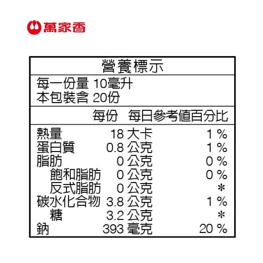萬家香 低鹽淡口醬油 200ml 中秋節 烤肉配備-細節圖3