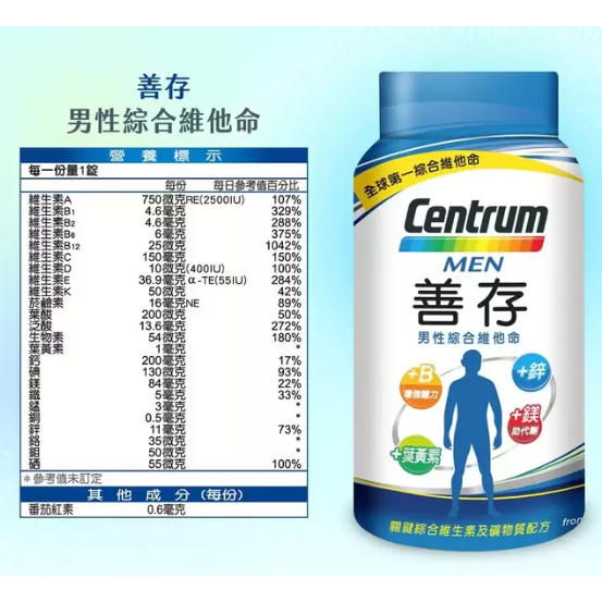 特價 大瓶 280錠 善存 男性 綜合維他命 Centrum 成人 維他命 好市多-細節圖2