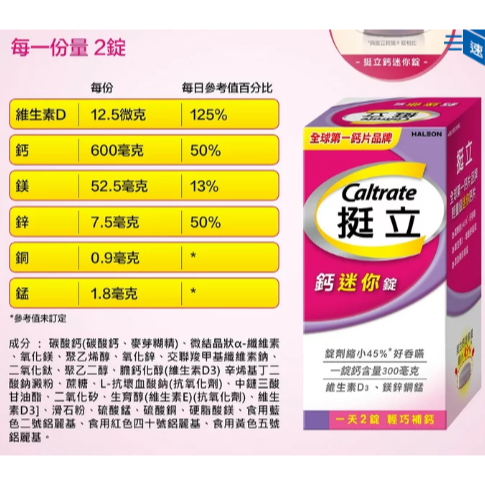 特價 280錠 / 4瓶組  挺立鈣迷你錠 70錠 X 4入 好市多 Caltrate Mini D3 鎂鋅銅錳-細節圖2