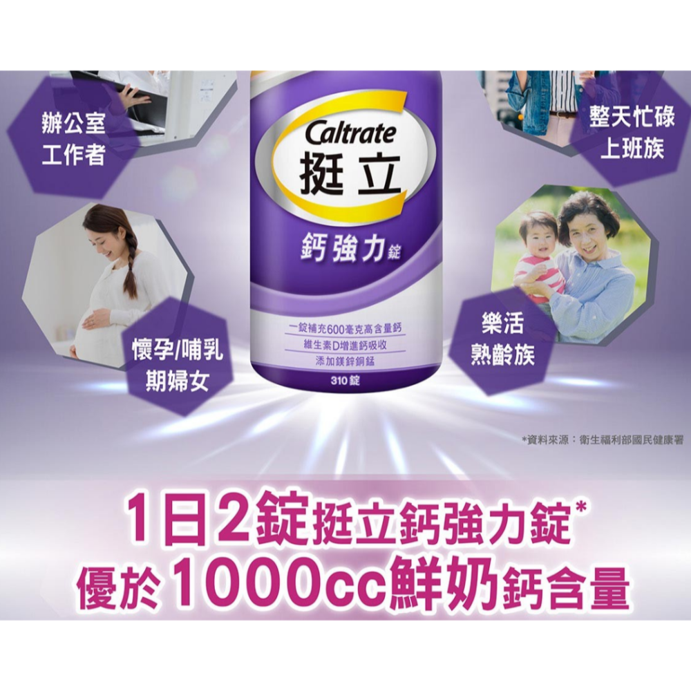 特價 310錠 挺立 鈣強力錠 310錠  好市多 挺立鈣錠 添加維生素D3 鎂鋅銅錳 一錠添加600毫克鈣-細節圖3