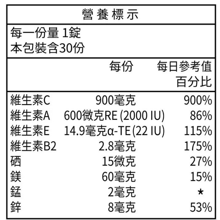 特價 462g / 5包入 Airwaves 紫冰野莓 無糖口香糖 462公克-細節圖2