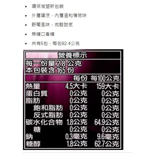 特價 462g / 5包入 Airwaves 紫冰野莓 無糖口香糖 462公克-細節圖3