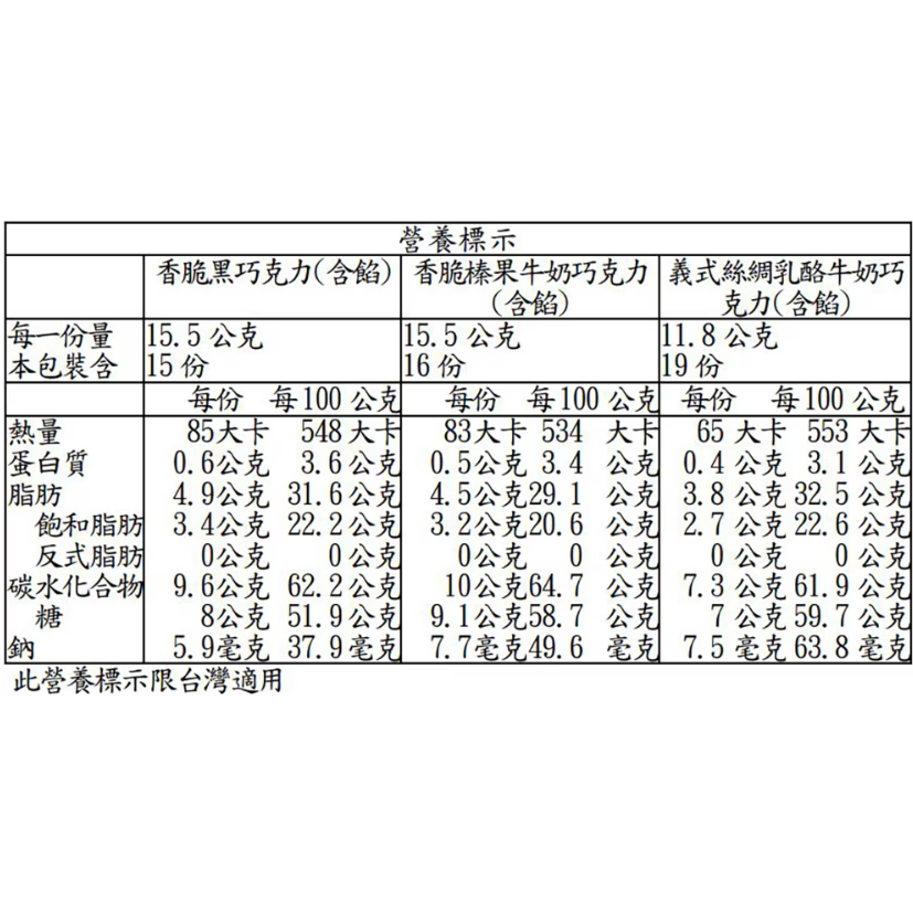 特價 700g Witor＇s 義大利風味綜合巧克力 700公克 黑巧克力 乳酪牛奶巧克力 榛果牛奶巧克力 三種巧克力-細節圖5