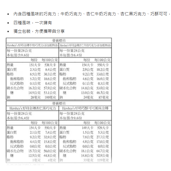 特價 900g Hershey＇s 綜合金磚巧克力 綜合巧克力 賀喜巧克力 好時巧克力  內含四種風味的巧克力-細節圖2