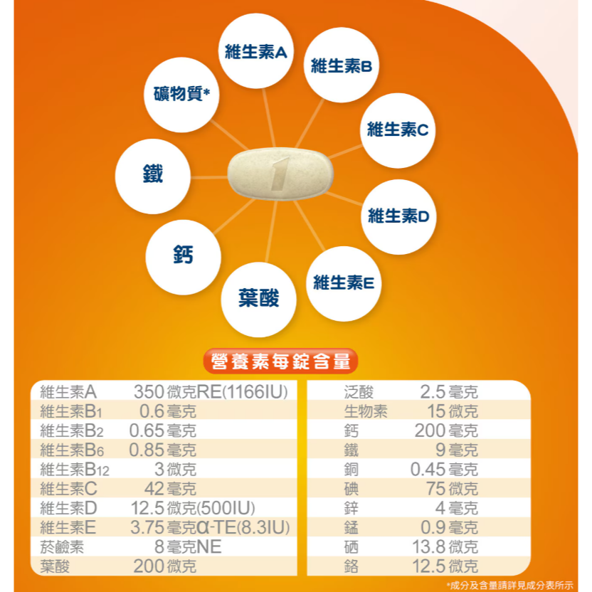 特價 160錠 One A Day 女性亮顏綜合維他命迷你錠 160粒 維生素 拜耳-細節圖7