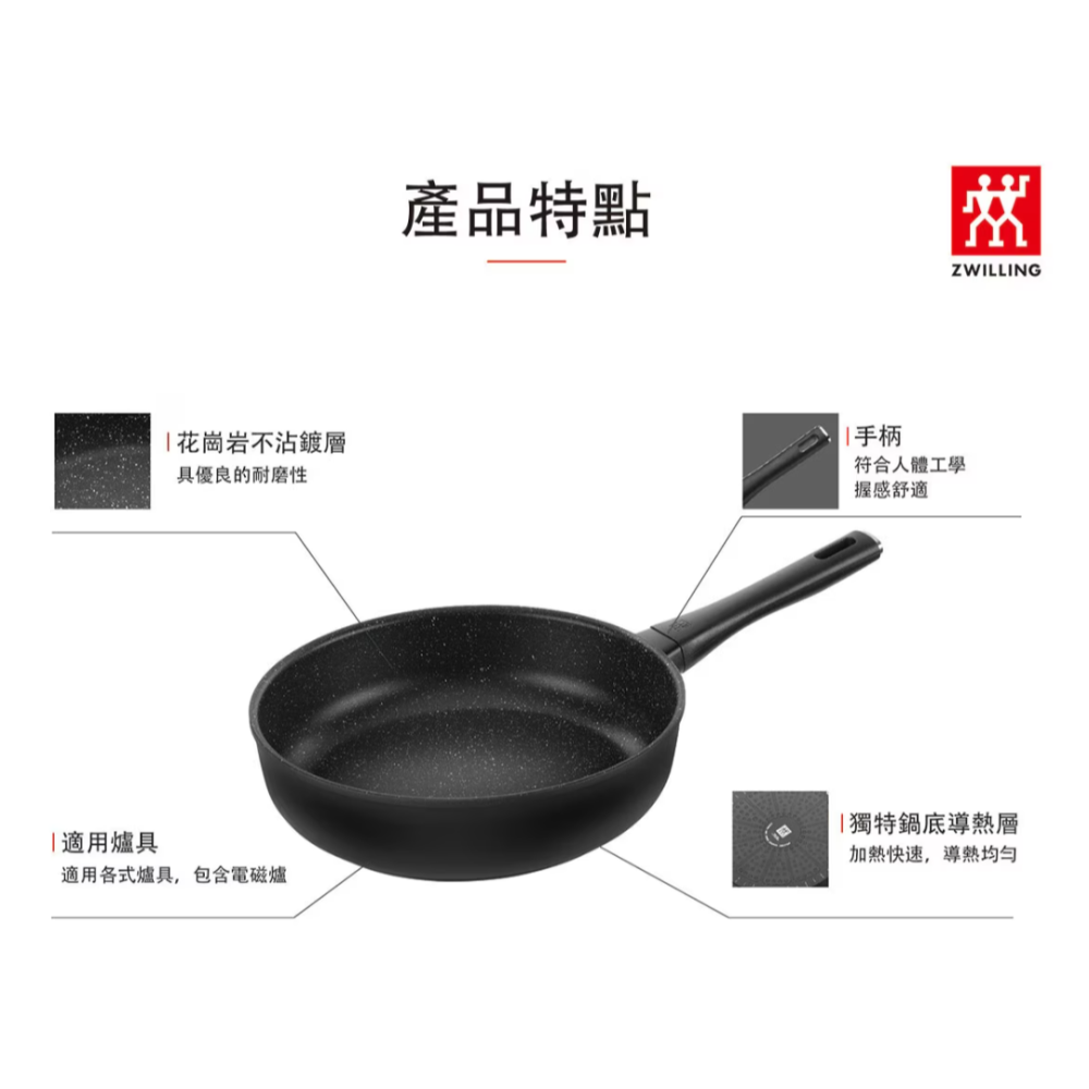 特價 28cm Zwilling 德國雙人牌 不沾深煎鍋 Marquina Plus系列 不沾鍋 炒鍋 平底鍋 單柄鍋-細節圖5