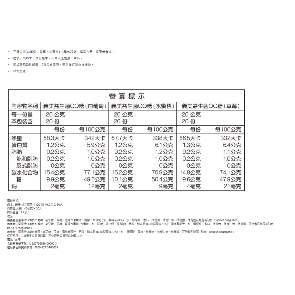 1.2Kg 義美益生菌果汁 QQ糖 40公克X30入 白葡萄、草莓、水蜜桃 天然成份簡單 不含人工色素、香料 乳酸菌糖果-細節圖2