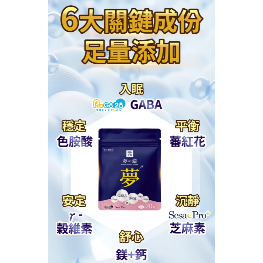 20錠 夢之淵 膜衣錠 旅行包 奶素 芝麻素 鎂鈣 GABA 色胺酸 蕃紅花 20粒    6大關鍵成份-細節圖3