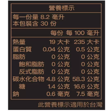 特價 30包 CJ Hanppuri 韓國黑蔘濃縮精華飲 8.2毫升 X 30入 人蔘九蒸九曝 人蔘精華液-細節圖5