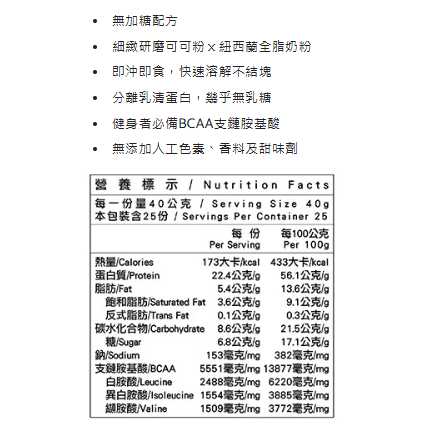 特價 1Kg 米森 無加糖分離乳清蛋白粉 1000公克 1000g 即沖即食分離乳清蛋白粉 無調味 紅茶拿鐵 可可 咖啡-細節圖8