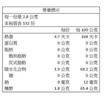 特價 4包組 264粒 益齒達 潔淨無糖口香糖 薄荷口味 Extra 薄荷口香糖 92.4公克 X 4入    薄荷口味-細節圖2