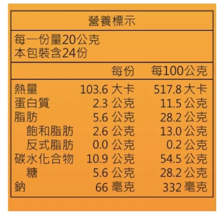 特價 24支 興麥肉鬆蛋捲 20公克 X 24入 興麥 肉鬆蛋捲 餅乾-細節圖2