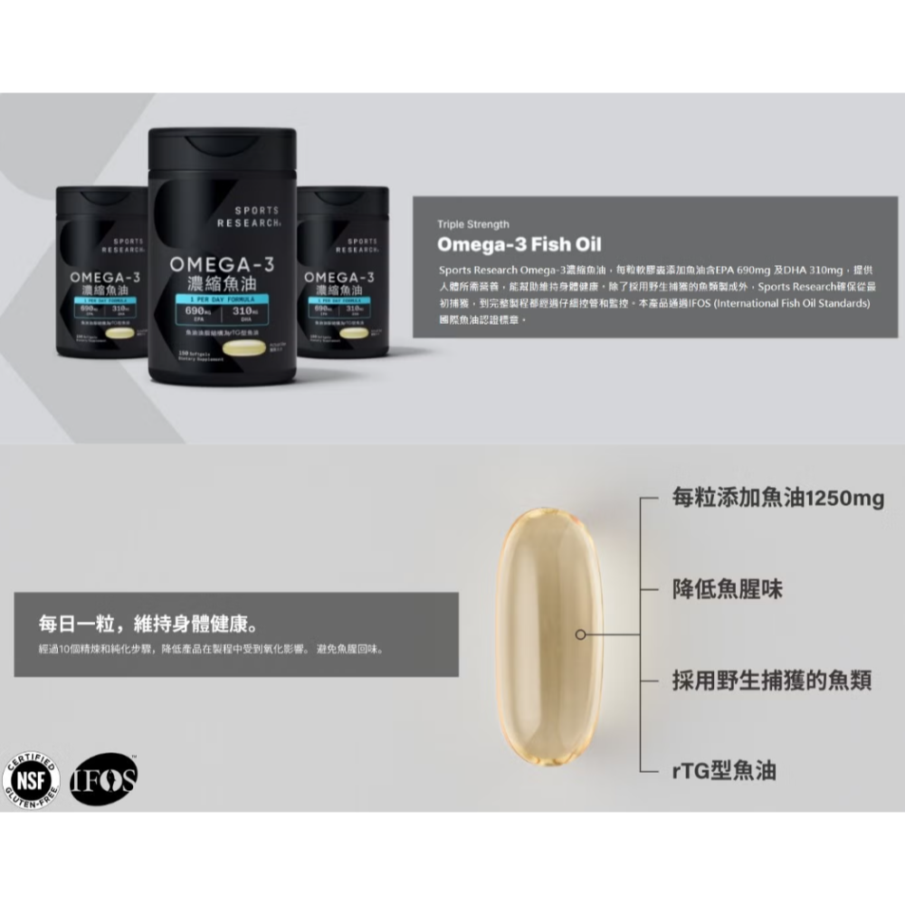 特價 150粒 Sports Research Omega-3 濃縮魚油 1250mg 150顆 rTG型魚油-細節圖4