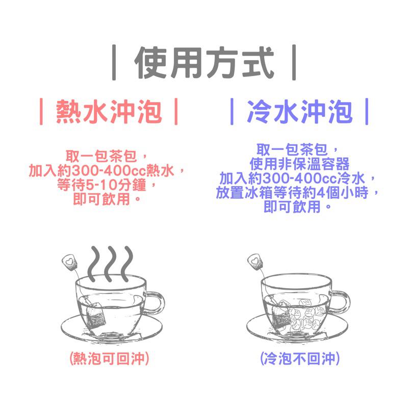 《東林小舖》降糖茶 台灣現貨 材料嚴格把關 愛吃甜 加工食品 甜甜男孩 甜甜女孩 高糖分-細節圖2