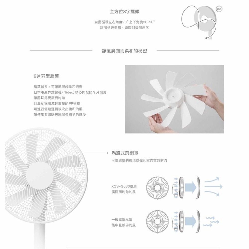 【±0 正負零】XQS-G630 G630 3D直流循環風扇｜DC節能 立扇 電扇 風扇 電風扇｜公司貨-細節圖5