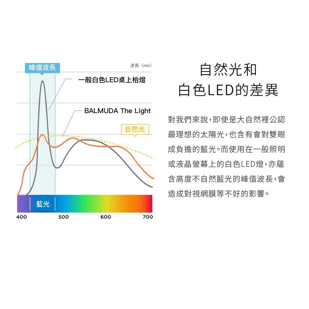 【BALMUDA】The Light 太陽光LED護眼檯燈 L01C｜高演色性 日本製｜公司貨-細節圖9