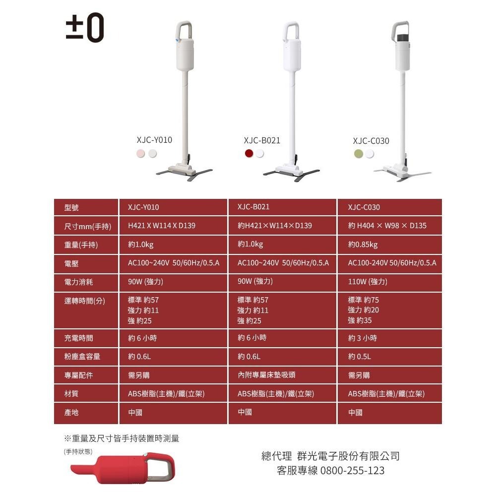 【±0 正負零】XJC-C030 C030 無線吸塵器｜手持式 輕巧 高續航力｜公司貨-細節圖8