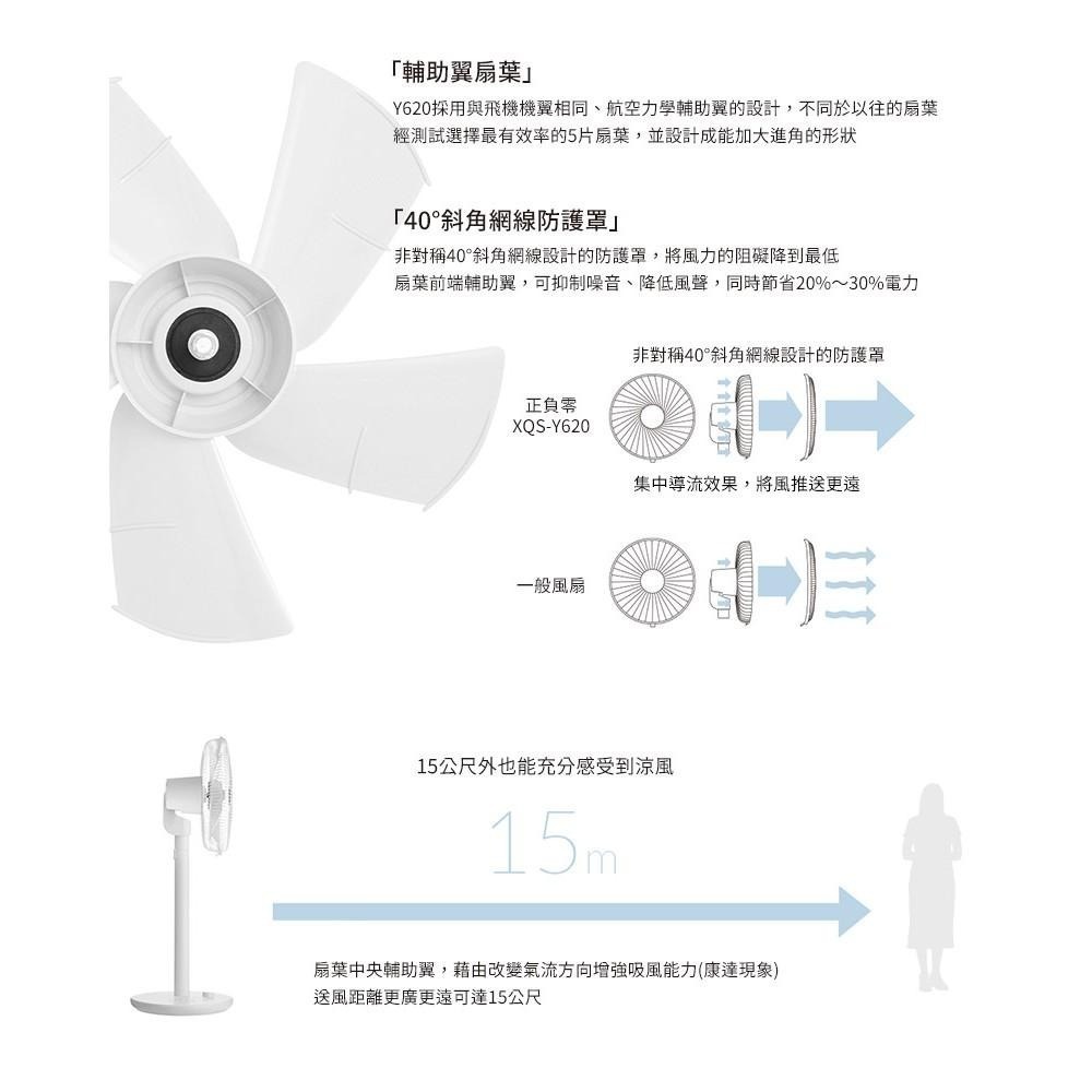 【±0 正負零】XQS-Y620 Y620 12吋DC節能遙控立扇｜電扇 風扇 電風扇｜公司貨-細節圖4