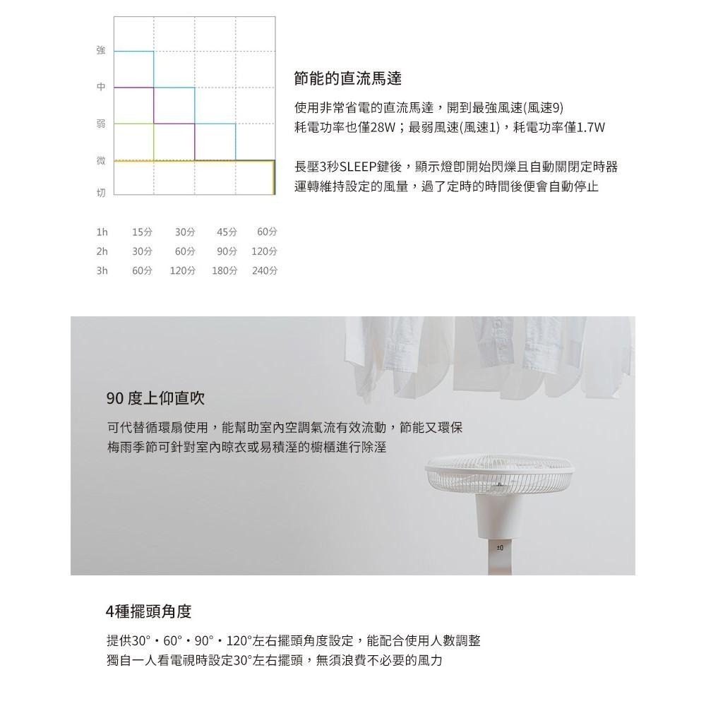 【±0 正負零】XQS-Y620 Y620 12吋DC節能遙控立扇｜電扇 風扇 電風扇｜公司貨-細節圖5