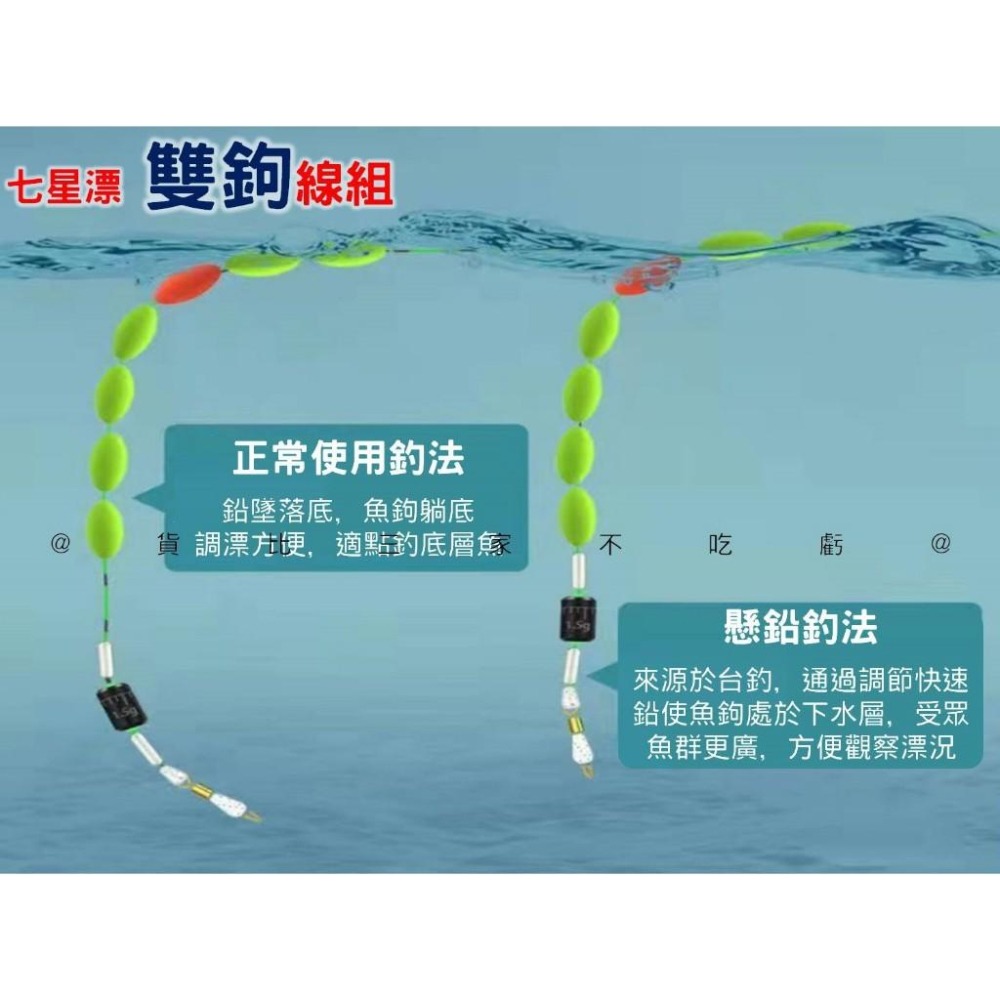 @貨比三家不吃虧@七星漂雙鉤線組 8字環 雙鉤魚線 魚線組 釣勾 浮漂 海釣鉤 魚鈎 台釣 溪釣 主線 漁具 免打結-細節圖8