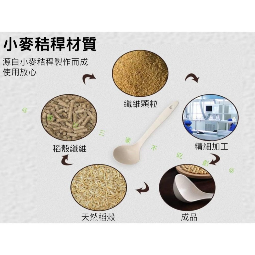 @貨比三家不吃虧@長柄火鍋湯勺 小麥秸稈長柄塑料湯勺 公勺 小麥秸稈湯匙 便攜餐具 環保 耐熱湯匙 防燙 餐勺 拉麵-細節圖6