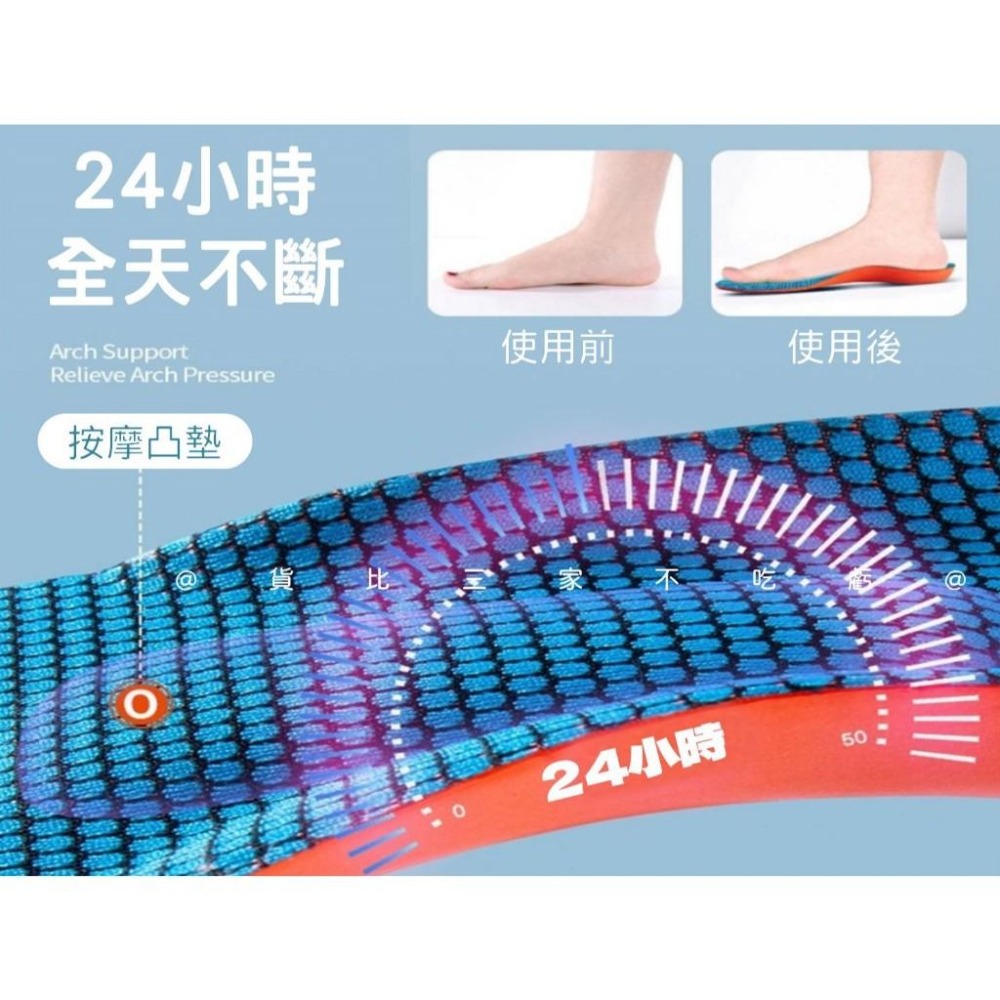 @貨比三家不吃虧@運動減震鞋墊 矽膠鞋墊 鞋底 增高墊 踩屎感 後跟鞋墊 透氣吸汗 後腳跟 不累腳 氣墊鞋墊 爆米花鞋墊-細節圖5