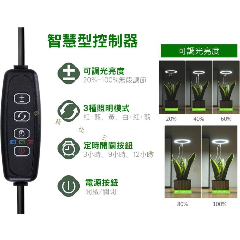 @貨比三家不吃虧@天使環植物燈 LED植物燈 生長燈 盆栽燈 伸縮款植物燈 水草燈 花盆 植物補光燈 植物燈管 觀葉植物-細節圖5