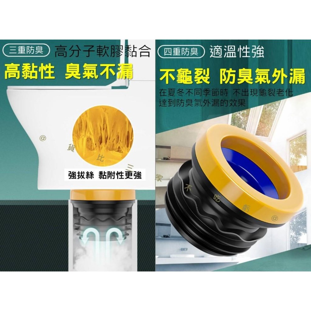@貨比三家不吃虧@馬桶法蘭密封圈 馬桶法蘭防臭圈 防漏水神器 加厚膠圈 法蘭圈 防臭密封圈 止洩環 密封法蘭圈逆止回閥-細節圖6