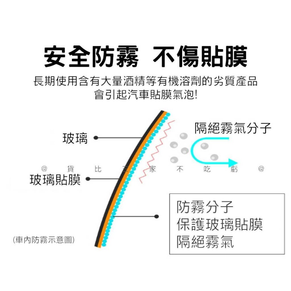 @貨比三家不吃虧@玻璃清潔 防雨防霧噴劑 汽車玻璃油膜膏 強效玻璃油膜凈 噴霧去油膜神器 除膠劑 撥水劑 去霧劑 驅雨劑-細節圖4