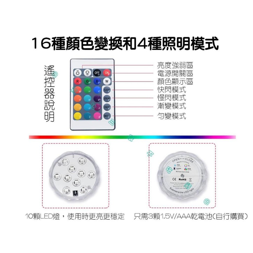 @貨比三家不吃虧@聖誕發光球 聖誕樹裝飾 聖誕球加厚 充氣發光球 裝飾氣球 節日球 聖誕充氣氣球 聖誕花圈 櫥窗佈置-細節圖7
